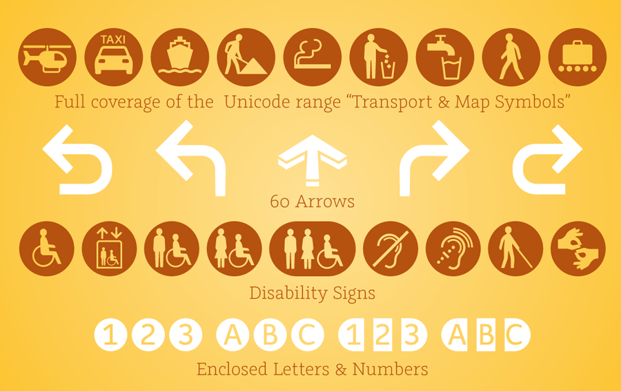 Wayfinding Sans Symbols